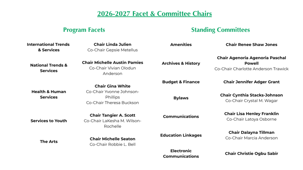 Facets and Committees
